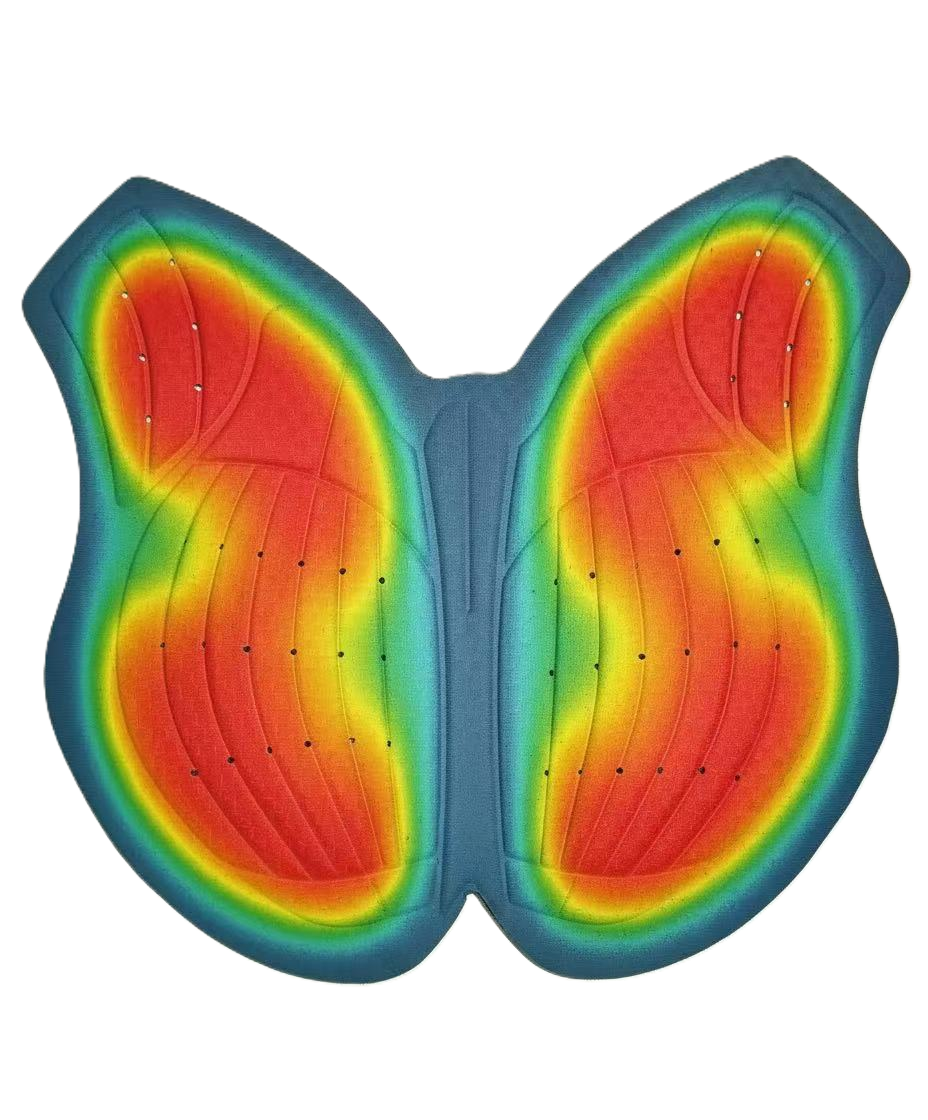 Heat map iteration 2