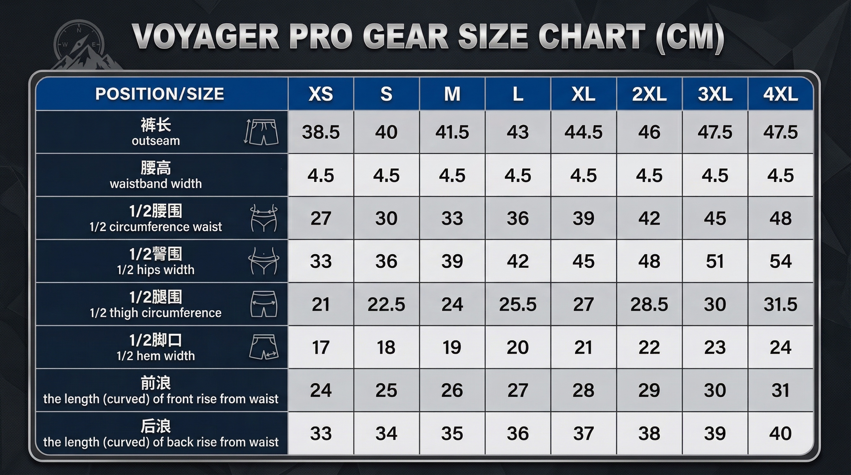 Voyager Pro Gear Size Chart